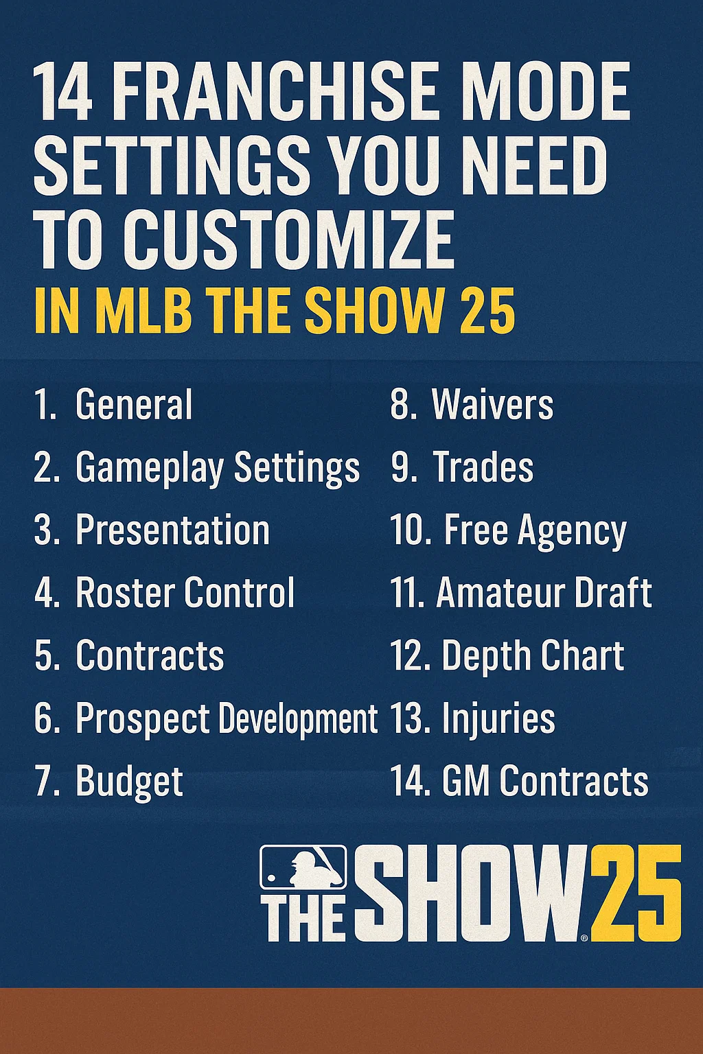 14 Franchise Mode Settings You Need to Customize in MLB The Show 25