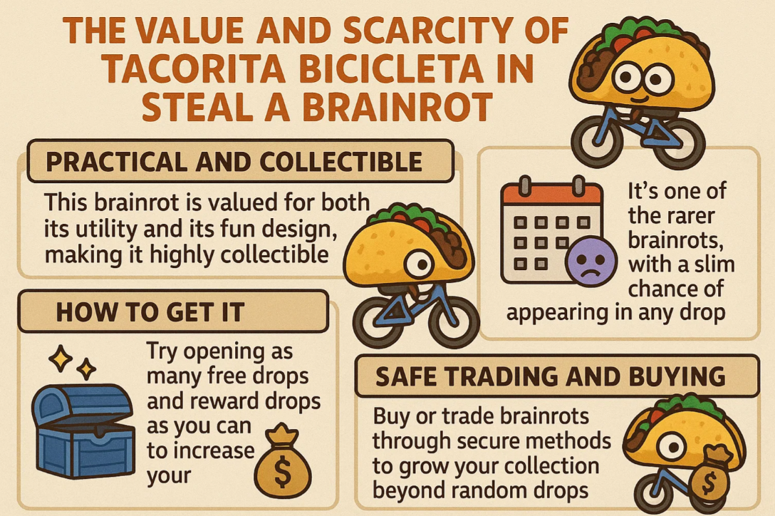 Tacorita Bicicleta Value & Scarcity in Steal A Brainrot